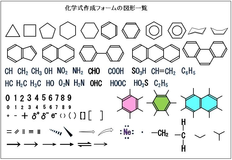 Chemform 化学式作成ツールword用アドイン パワポ ワードのアドインソフト店