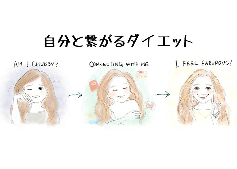 ダイエットカウンセリング あなただけの 自分と繋がる方法 を知るカウンセリング Mysh