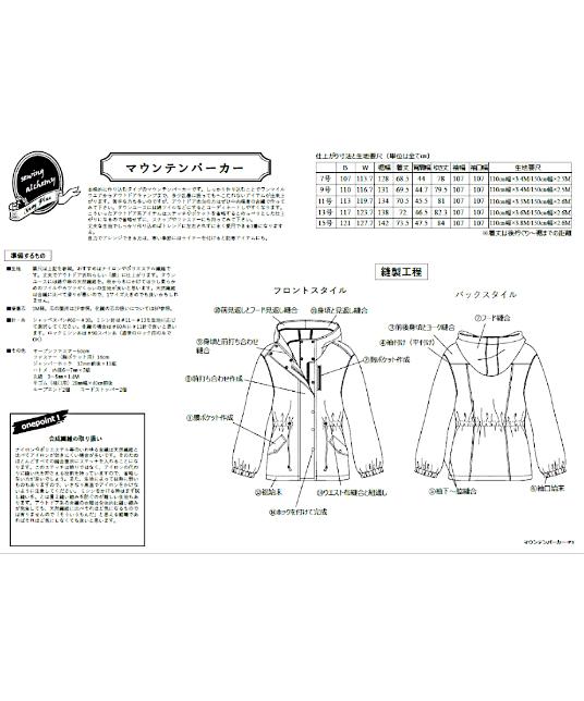 型紙販売 マウンテンパーカー 7 15号 A0印刷済み型紙 型紙屋 Navy Plus