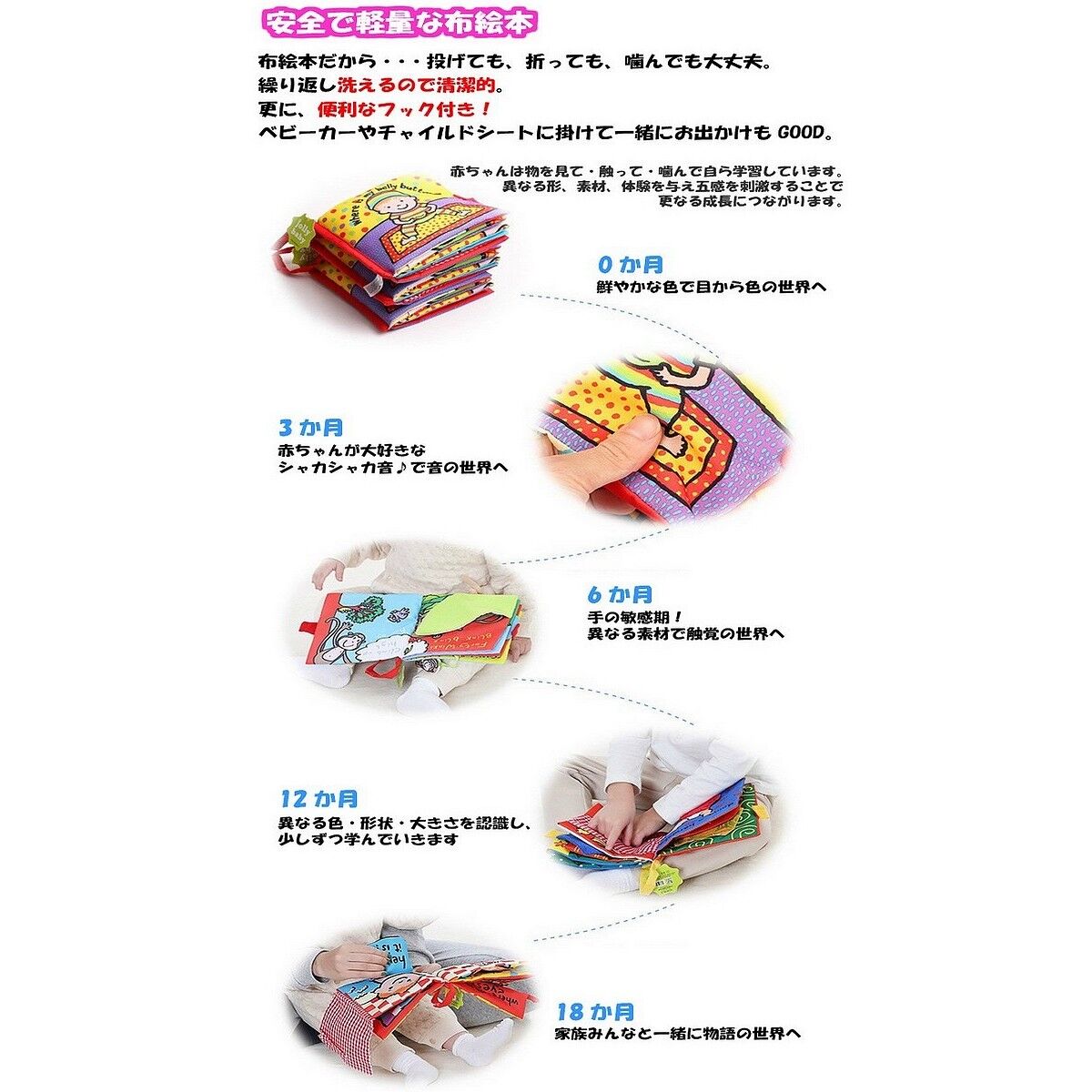 布絵本 仕掛け絵本 英語 Jollybaby 洗える 軽い 0歳 1歳 2歳 3歳 Bt 00