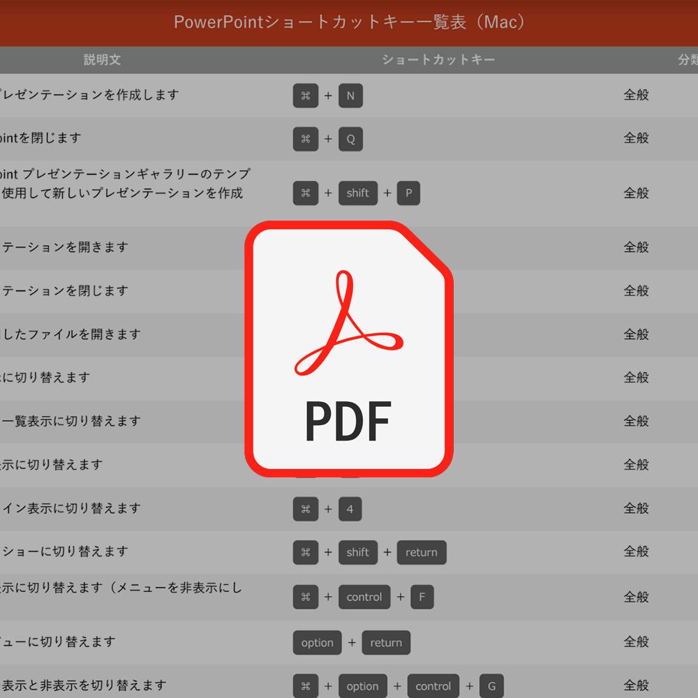 Powerpointショートカットキー一覧表 Mac版 Office Hack Powerpointショートカットキー一覧表 Mac版 Office Hack