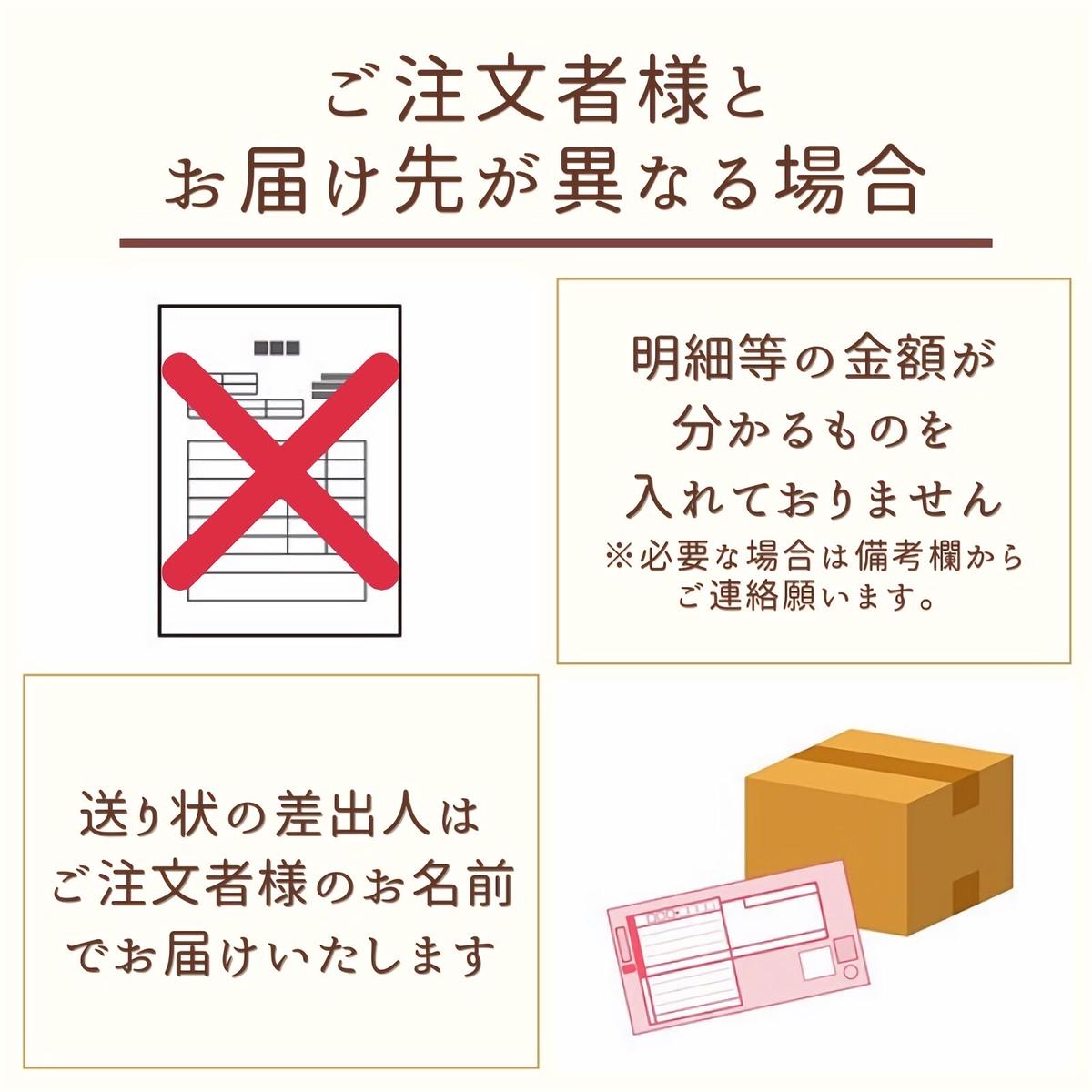 宅急便は割引特典対象! 確認㌻③ 白い実終了間近 青森県産 山椒の実