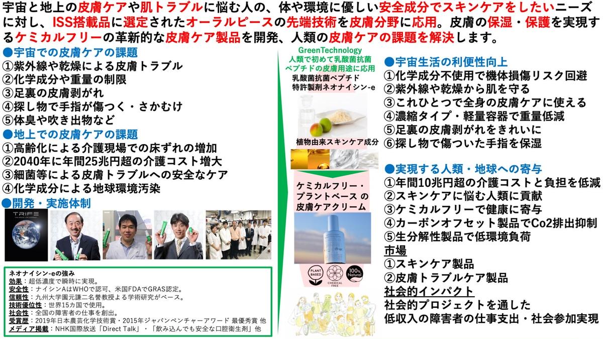 お試し用3 4日分 宇宙化粧品 スペースコスメ フェイスピース 21世紀の宇宙技術による全人類