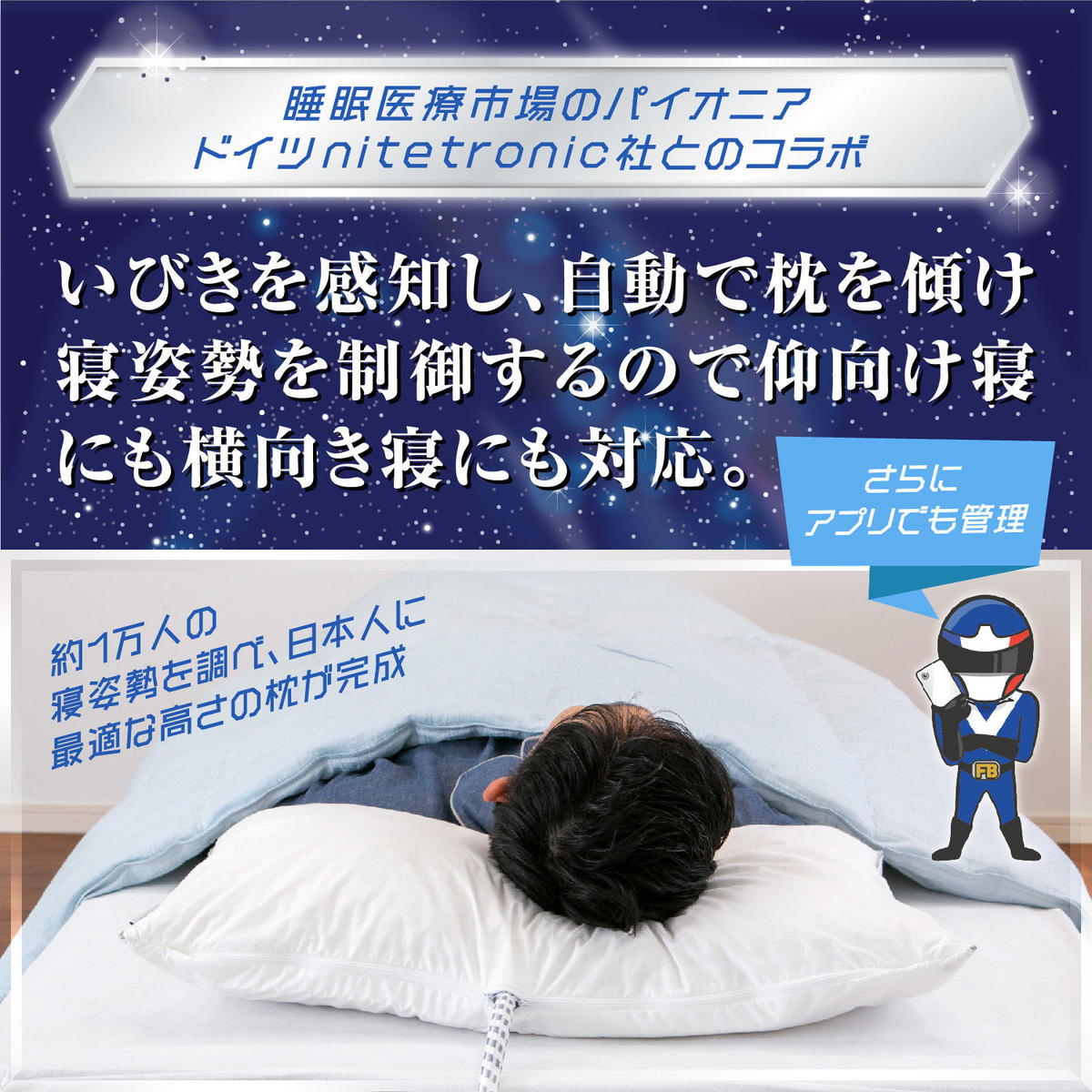 ✨ほぼ未使用品✨ グッナイト　nitetronic いびき対策　快眠支援 Amazon｜NITETRONIC Z1 いびき対策枕 - いびき防止グッズ いびき
