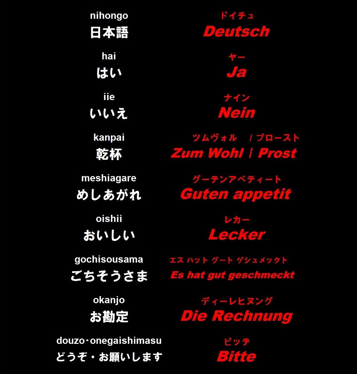 ドイツ語 食事 ｔシャツ ブラック Peace And Happiness