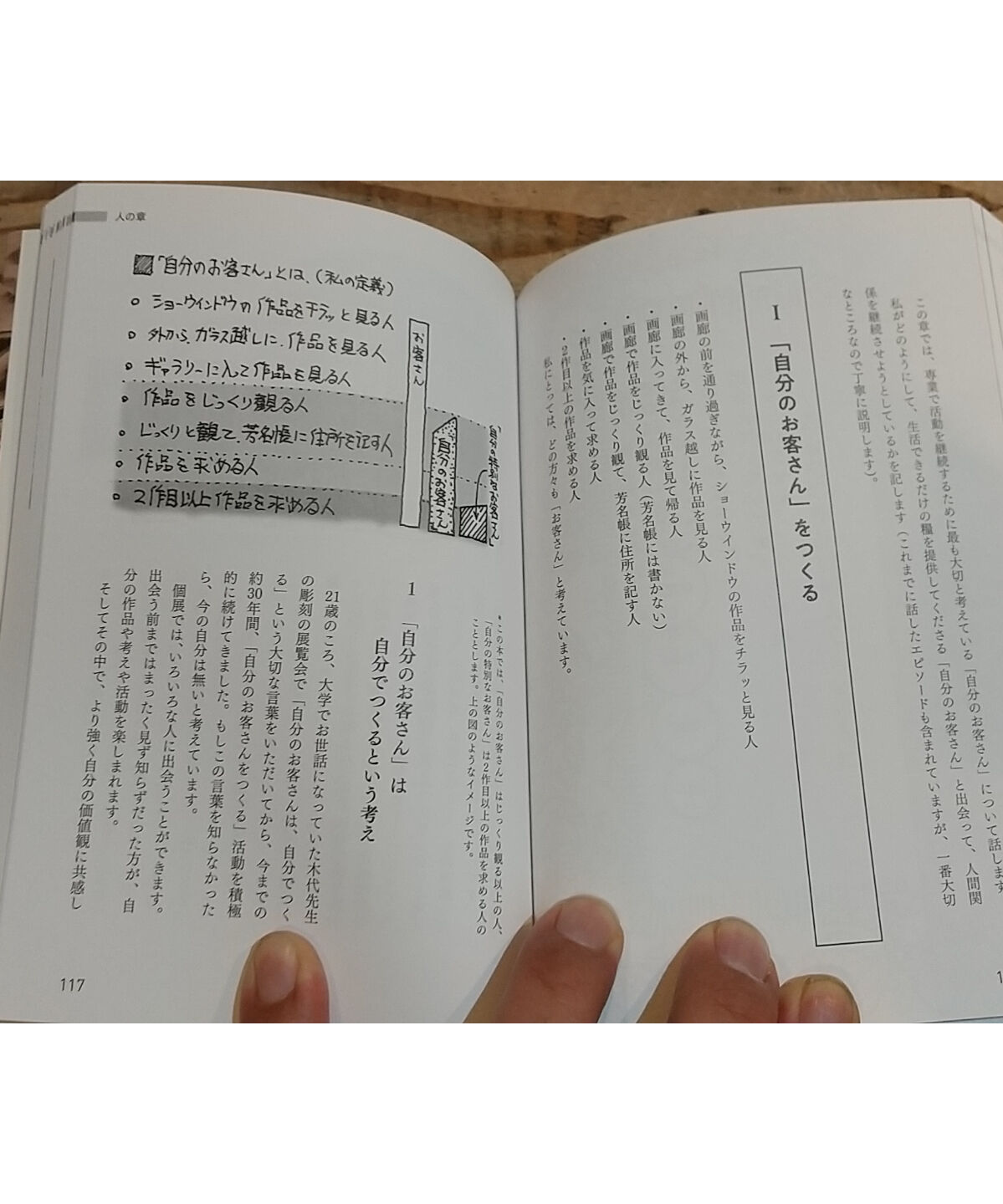 729円 公式の店舗 職業は専業画家: 無所属で全国的に活動している画家が 自立を目指す美術作家 アーティストに伝えたい 実践の記録と活動の方法 729円 公式の店舗 職業は専業画家: 無所属で全国的に活動している画家が 自立を目指す美術作家 アーティストに伝えたい 実践の記録と活動の方法