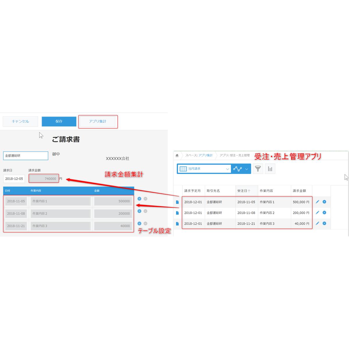 Kintone アプリ集計プラグイン Ver 15 Rex0220