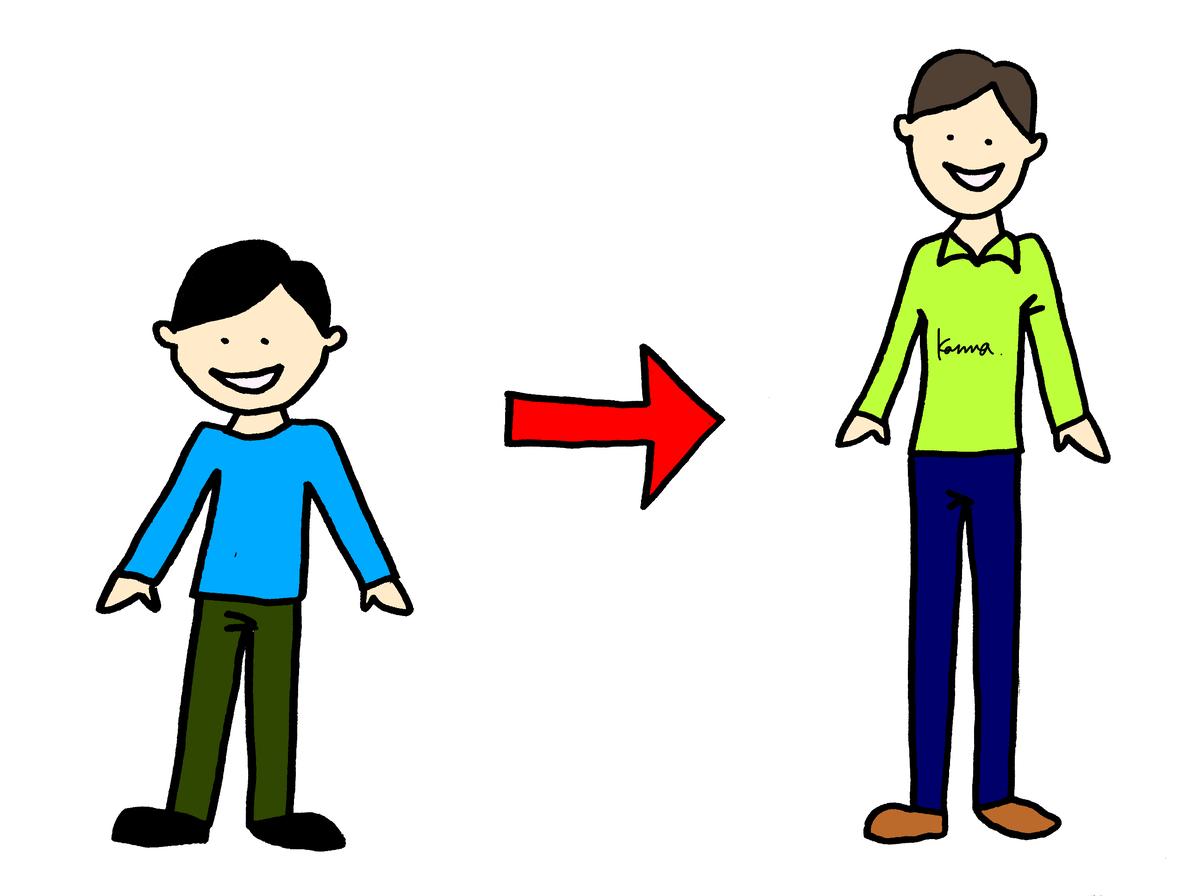 背 が 高い イラスト: 背が高い 低い イラスト – KZEOL