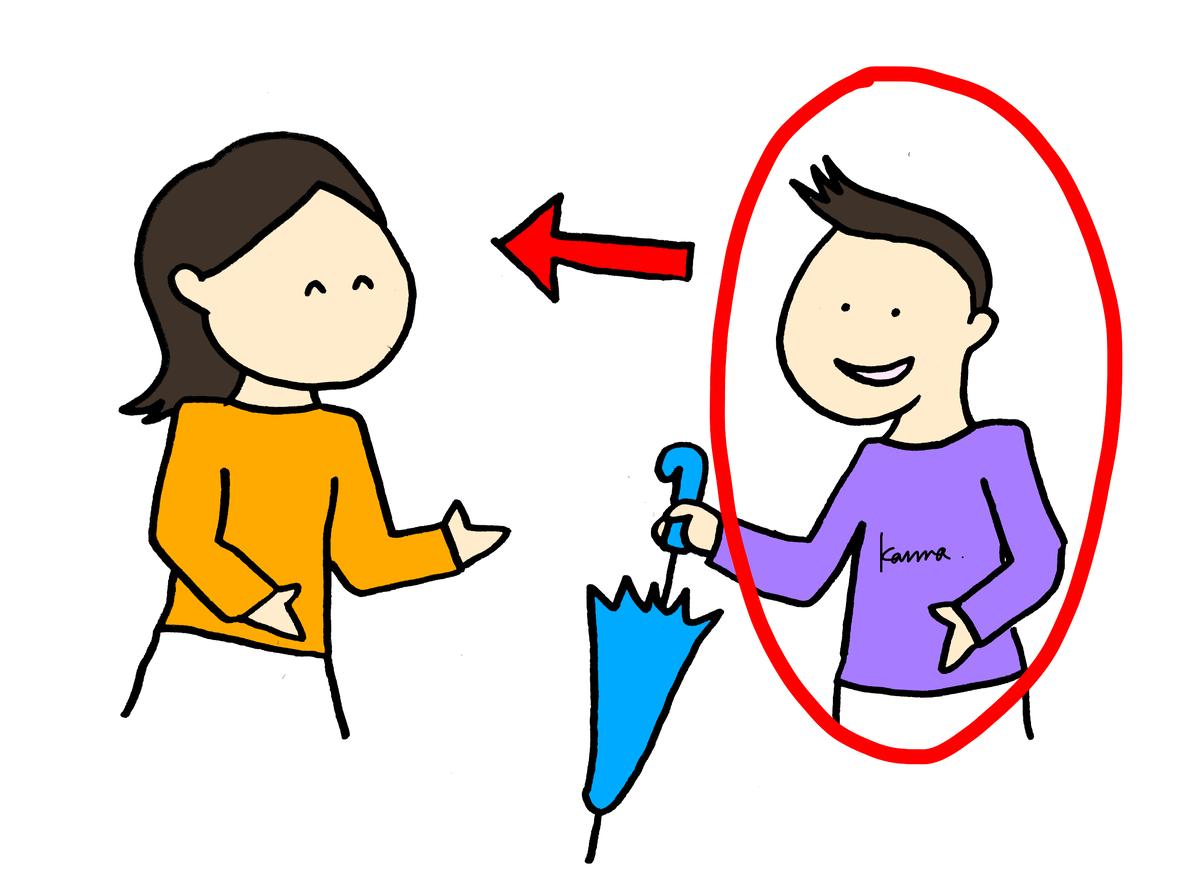 て あげる, してあげる 上から目線 – DentalCoalition