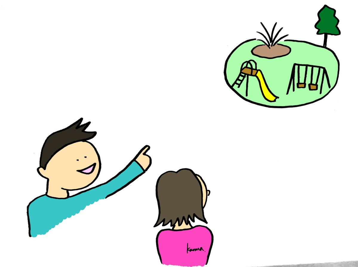 クローン病とは何ですか?