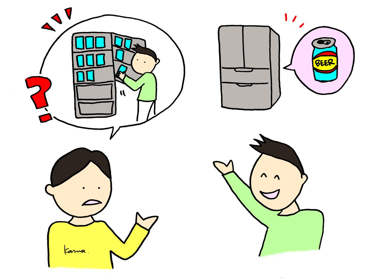 みんなの日本語l30 A 2 ビールは冷蔵庫に入れてあります 日本語教師専用イラストサイ