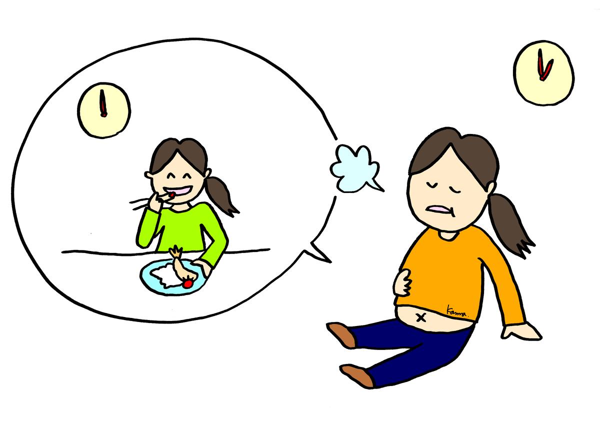 みんなの日本語L46 A2「さっきご飯を食べたばかりなので、お腹がいっぱいです」 日本語教... みんなの日本語L46 A2「さっきご飯を食べたばかりなので、お腹がいっぱいです」 日本語教...