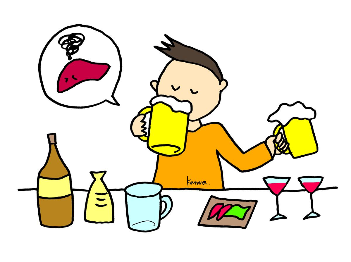 L38 A1「たくさんお酒を飲むのは体に悪いです」 日本語教師専用イラストサイト RIBENYU L38 A1「たくさんお酒を飲むのは体に悪いです」 日本語教師専用イラストサイト RIBENYU