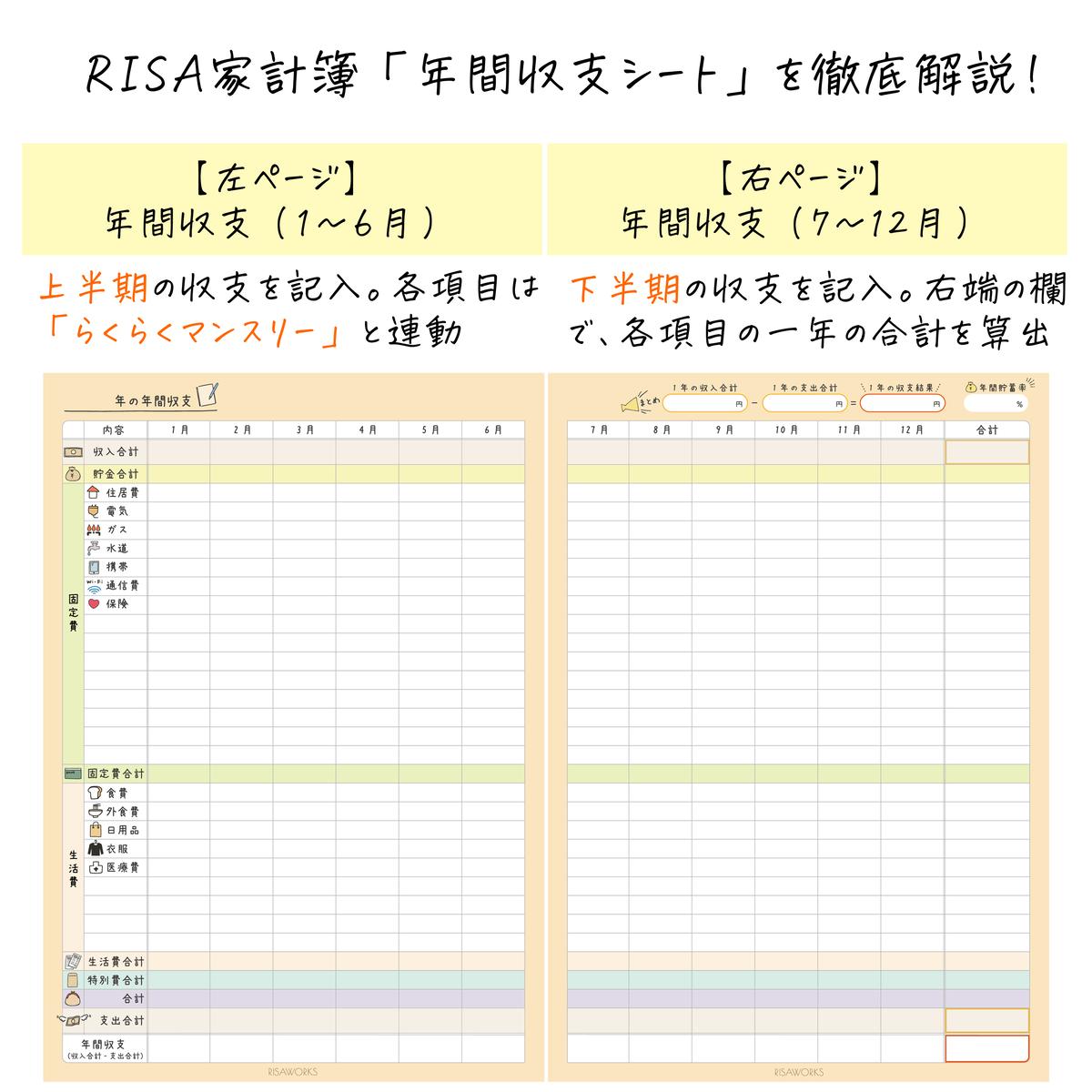 家計簿 年間収支シート Risaworks Shop