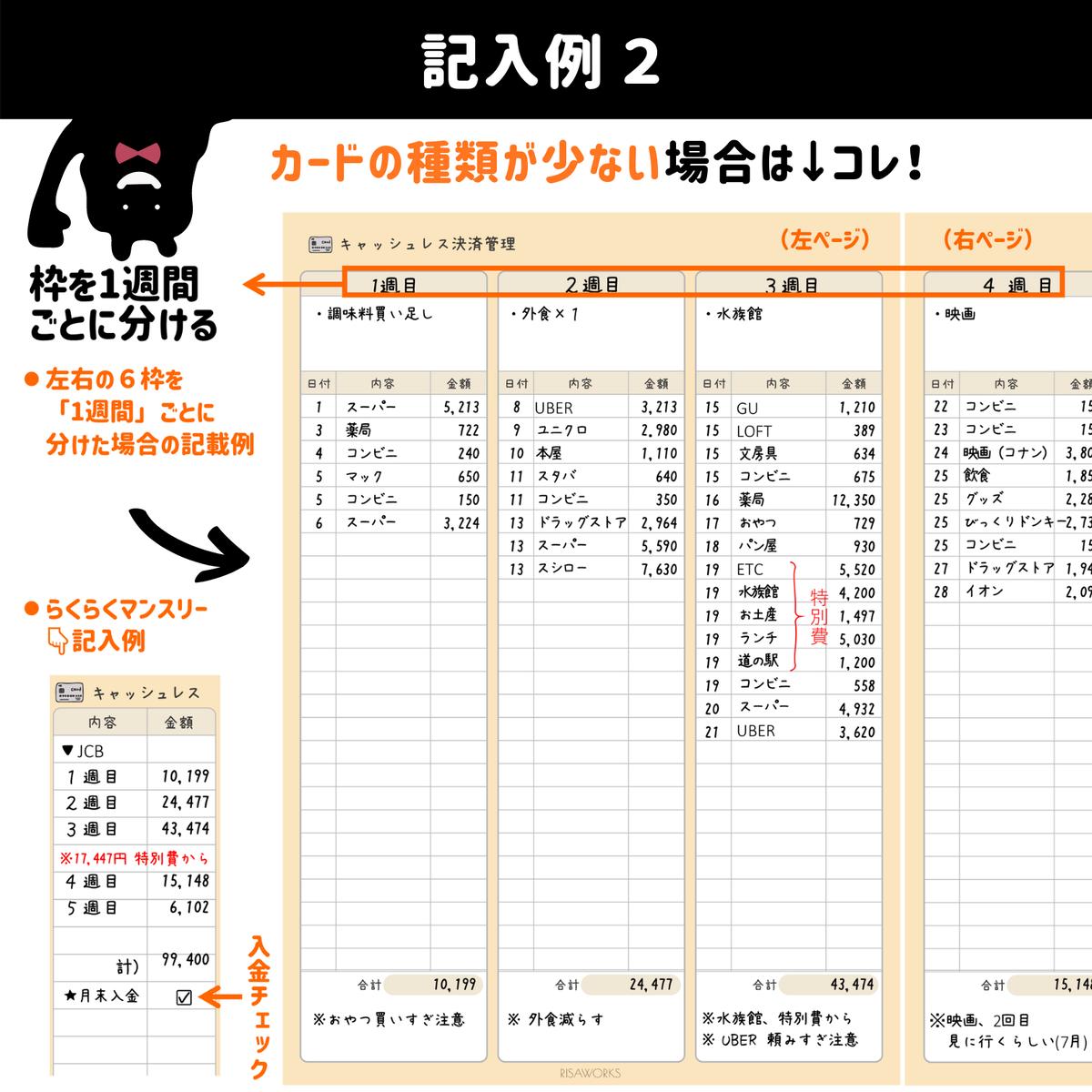 D06〛キャッシュレス決済多い人向け⭐️ずぼらでも必ず続く