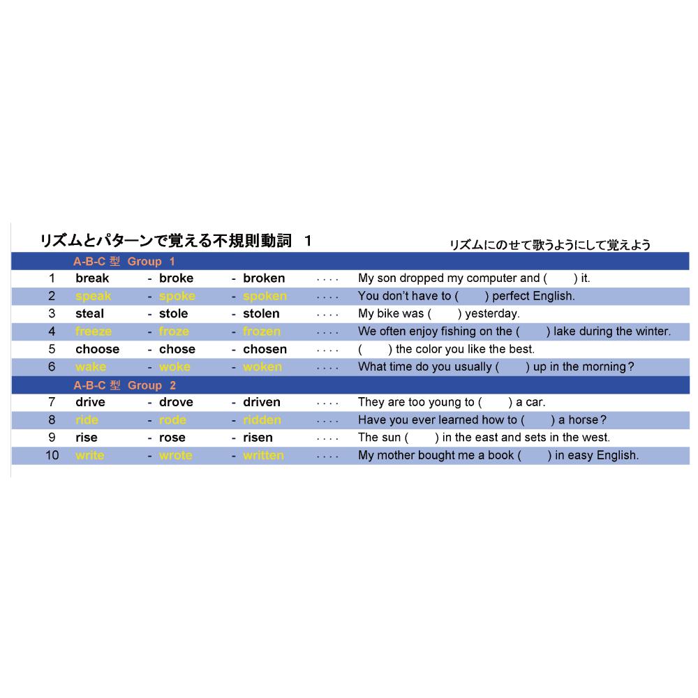 不規則動詞プリント リヴォルヴ開発教材ストア