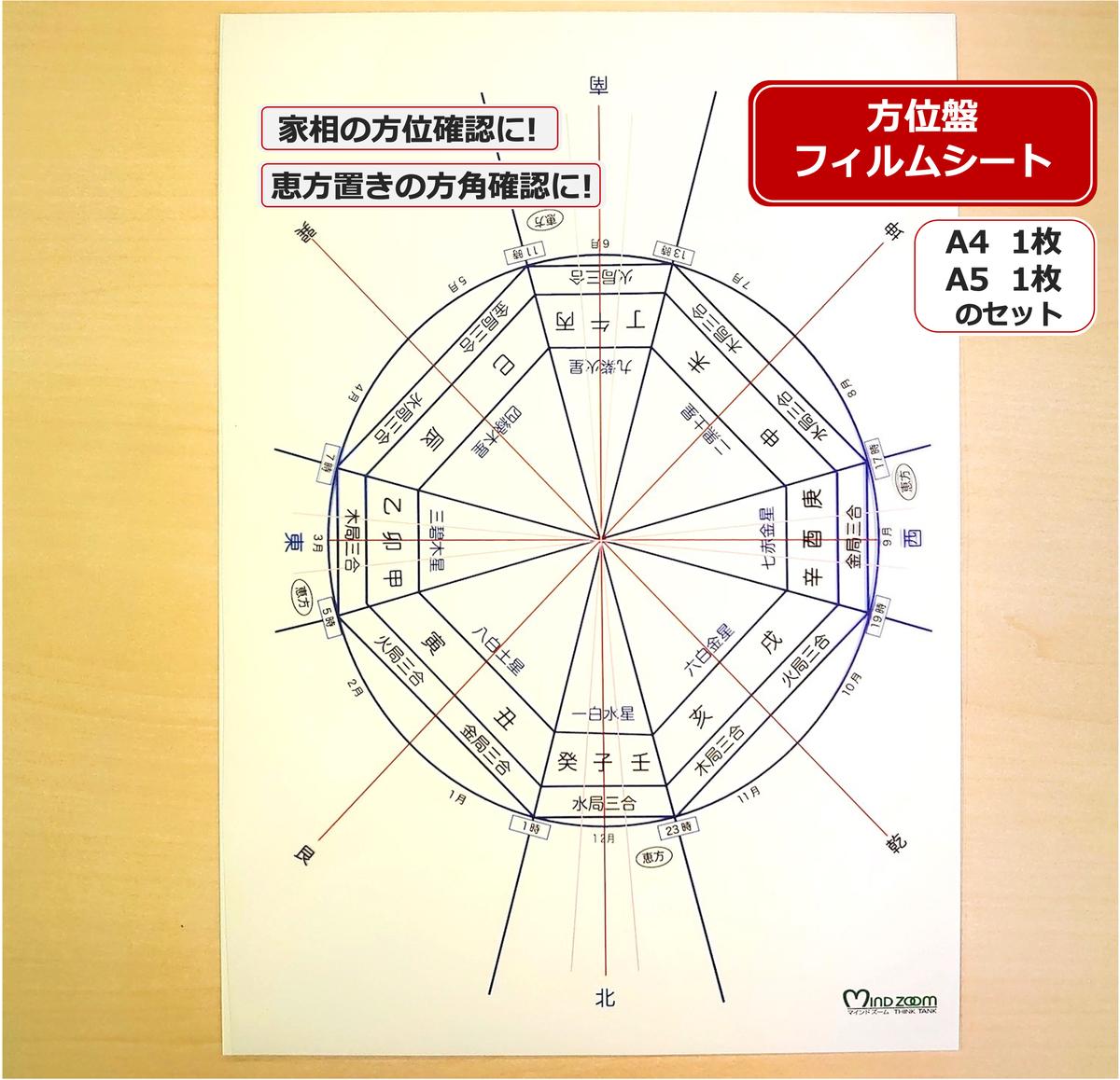 方位盤フィルムシートA4・A5セット