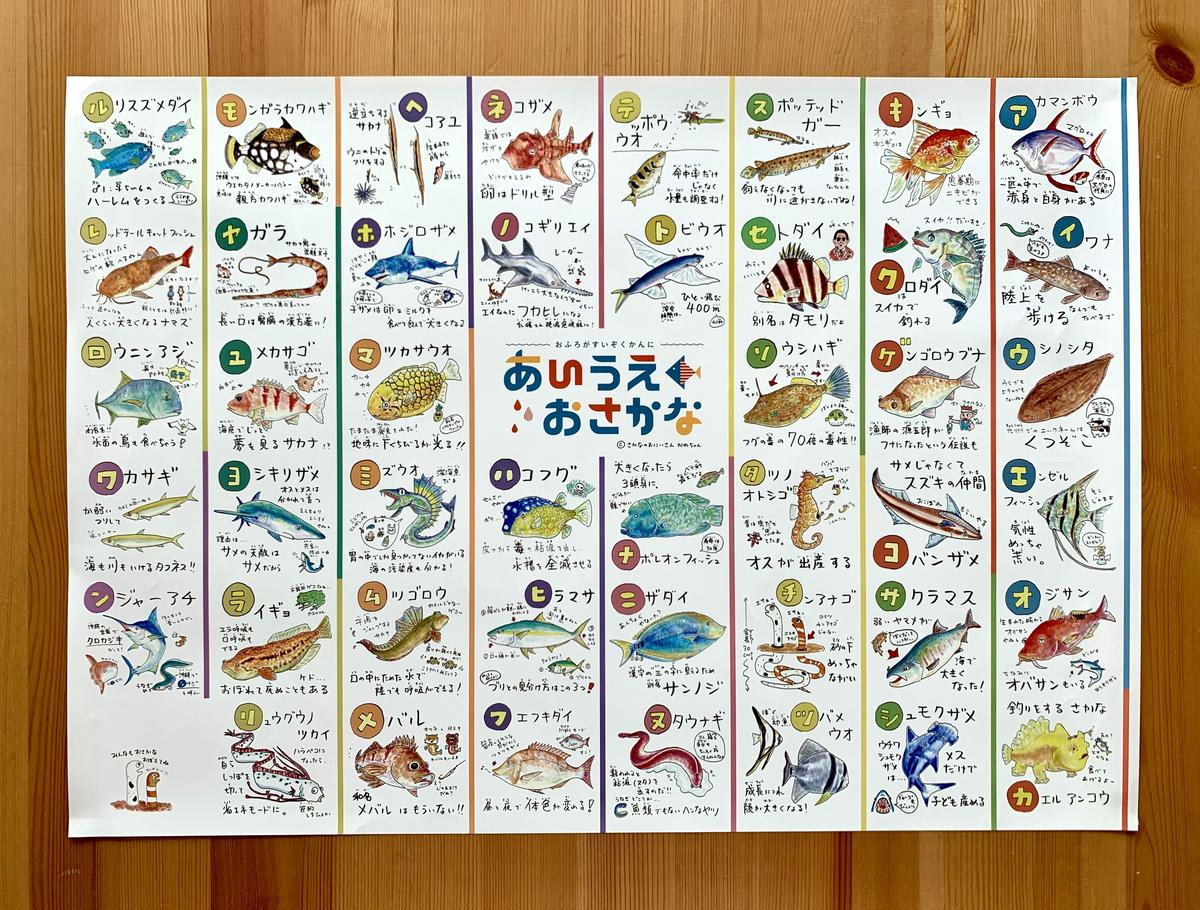 あいうえおさかな お風呂ポスター 水族館store