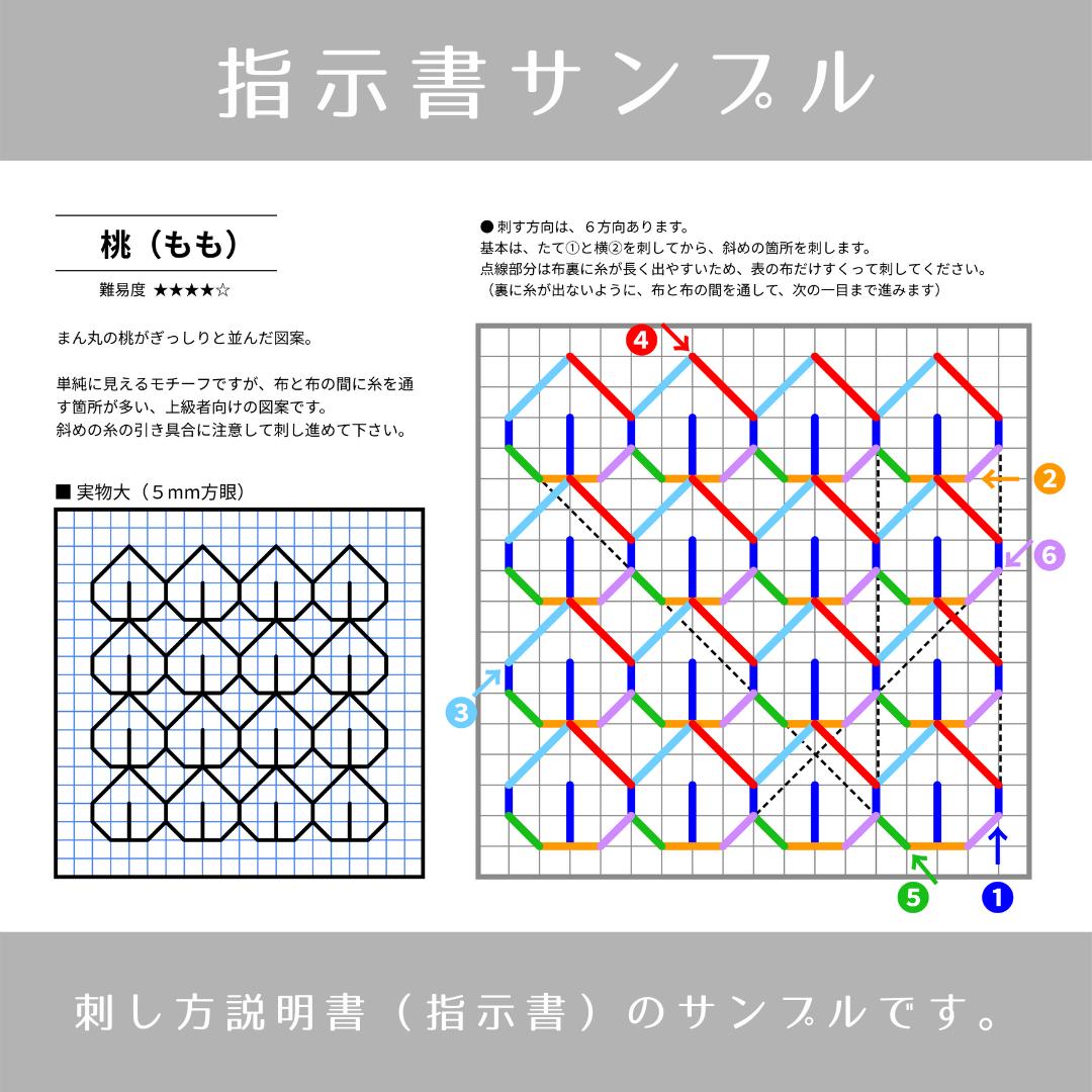 しば犬 実物大図案 刺し方説明書 Sashikodesign 刺し子図案下絵ふきん