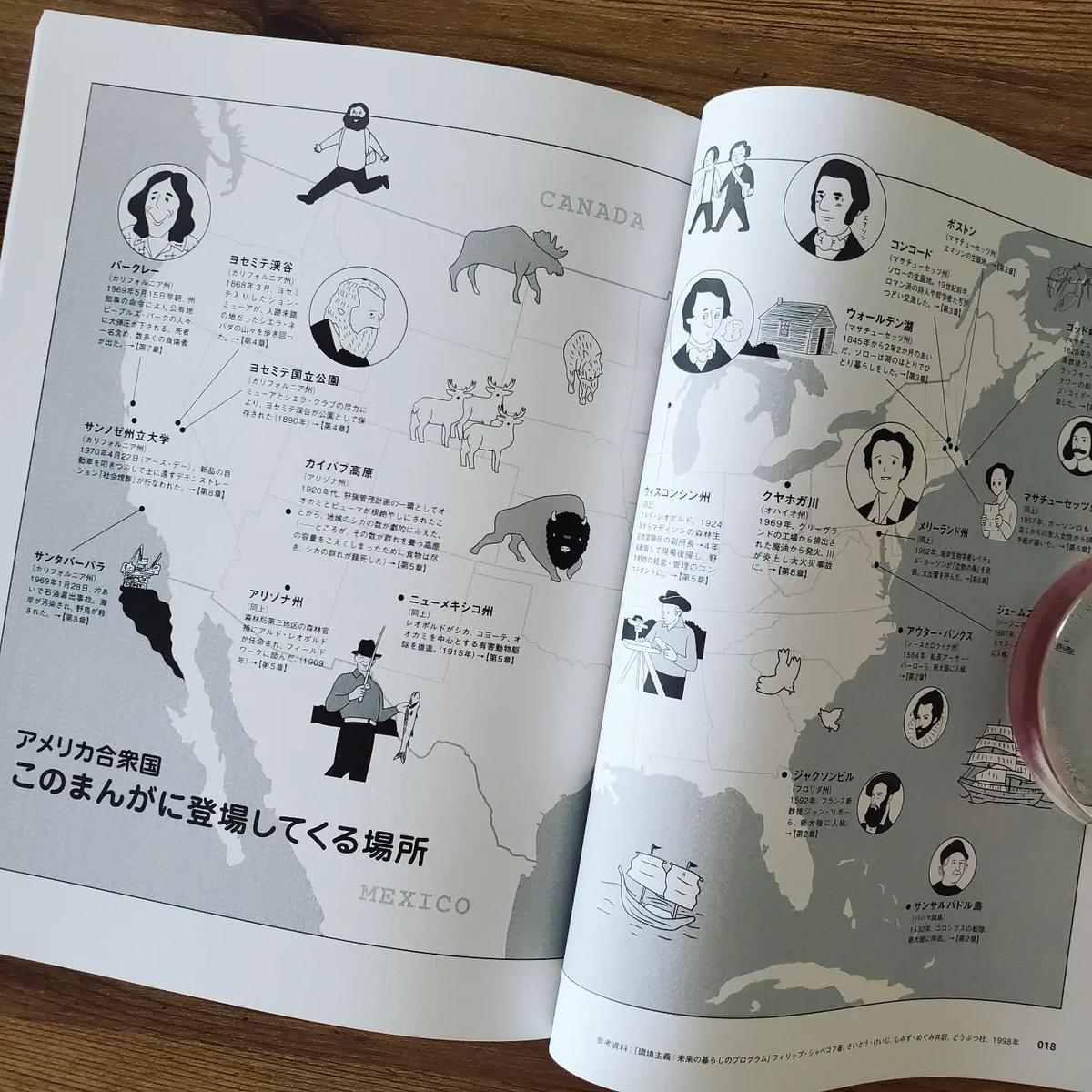 Spectator Vol 49 古本と新刊 Scene