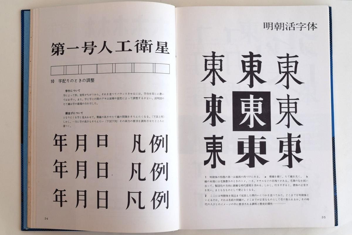 日本字デザイン 誠光社 通信販売
