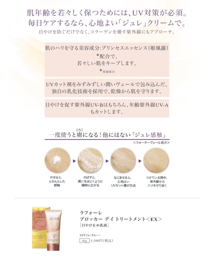 国内即発送】 ラフォーレ日焼け止めブロッカーデイトリートメント<EX