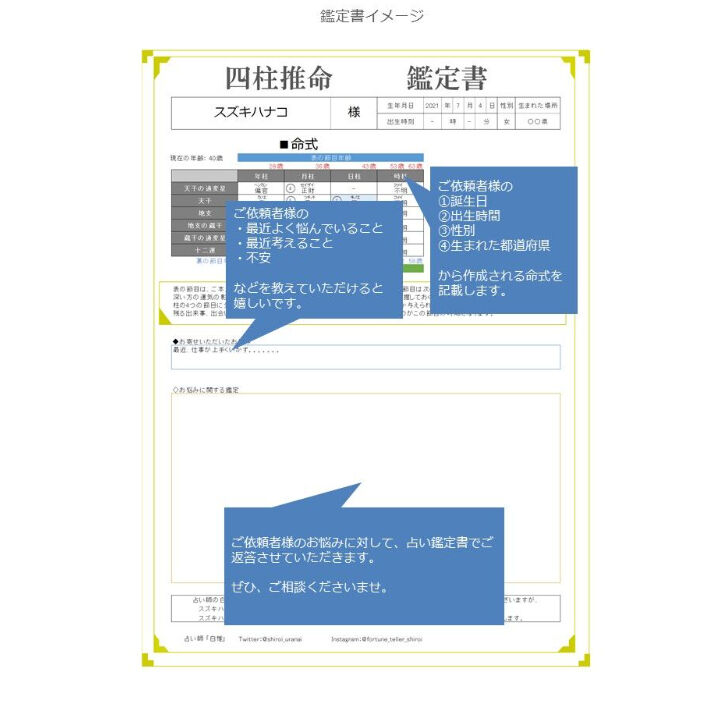 鑑定書つき！四柱推命の365日、日運 鑑定書つき！四柱推命の365日、日運