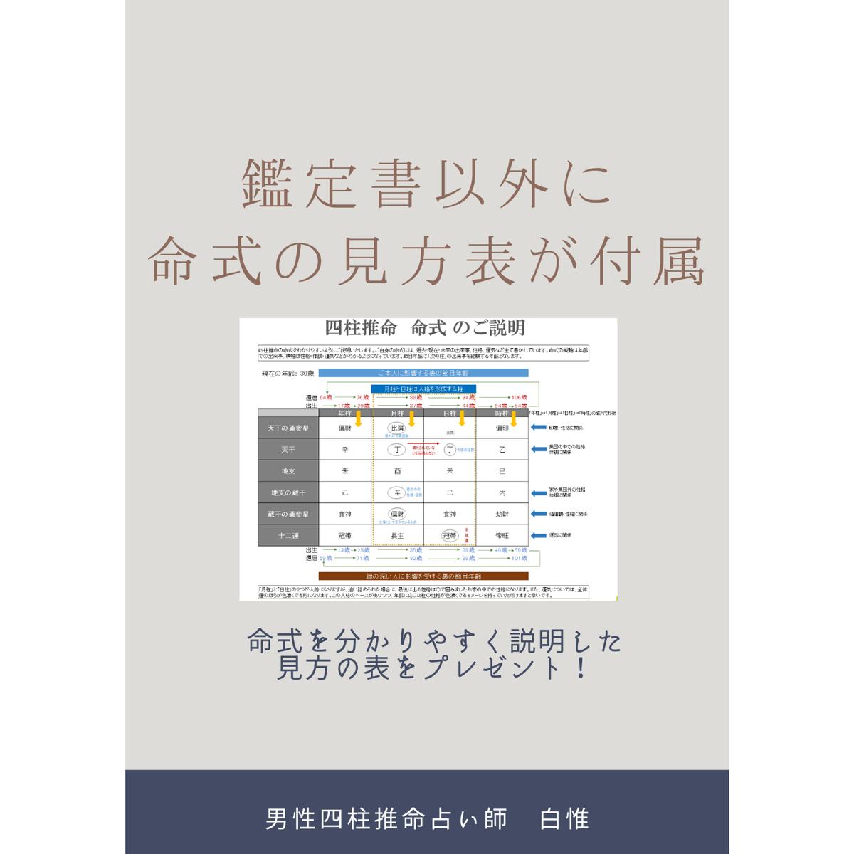 流行のアイテム 四柱推命真訳 北白河明観 canbe.sakura.ne.jp
