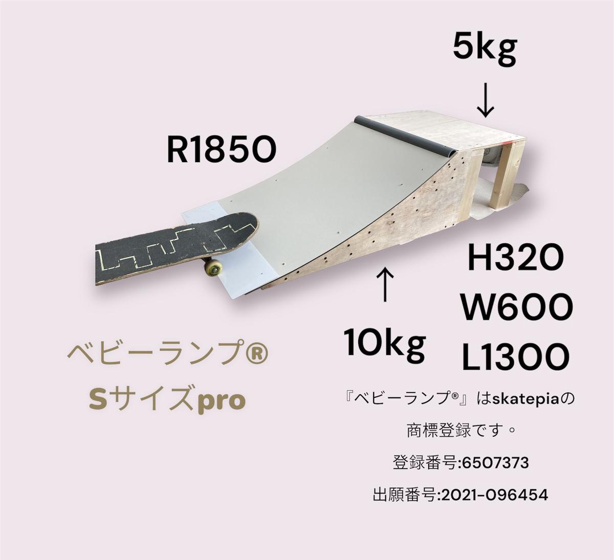 ミニランプ 組み立てキット Sサイズpro 1台 NFボード | スケボー ミニ