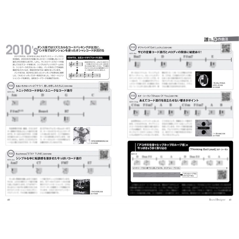 サウンド デザイナー19年2月号 特集 誰でもできる 新 作曲法 Sound Des
