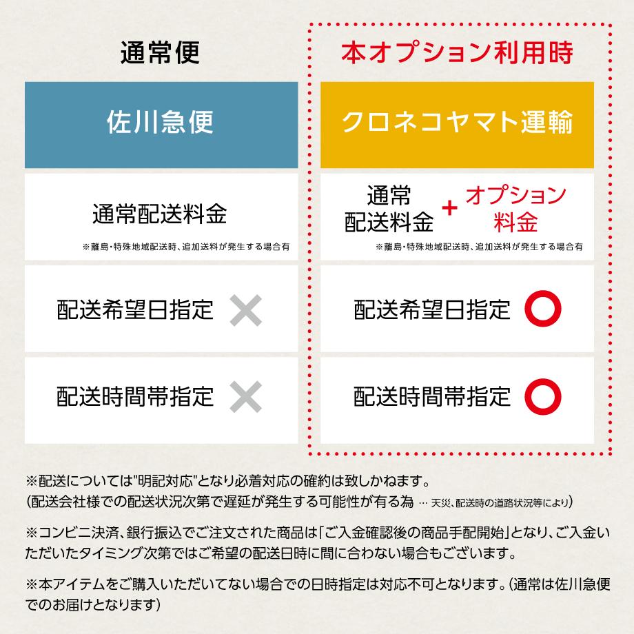 日時指定便で発送する 0円 Suginomiso S Store