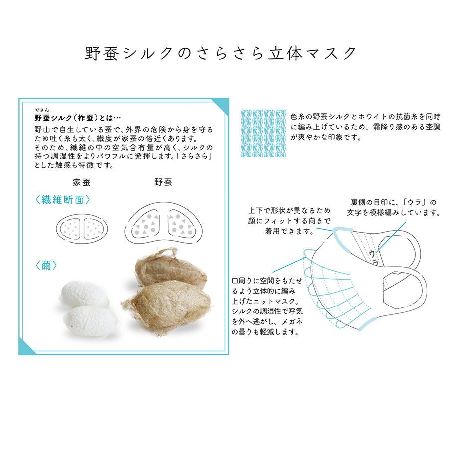 型染めマスク 男女兼用 Ma1141 D 数量限定販売 Hasegawa