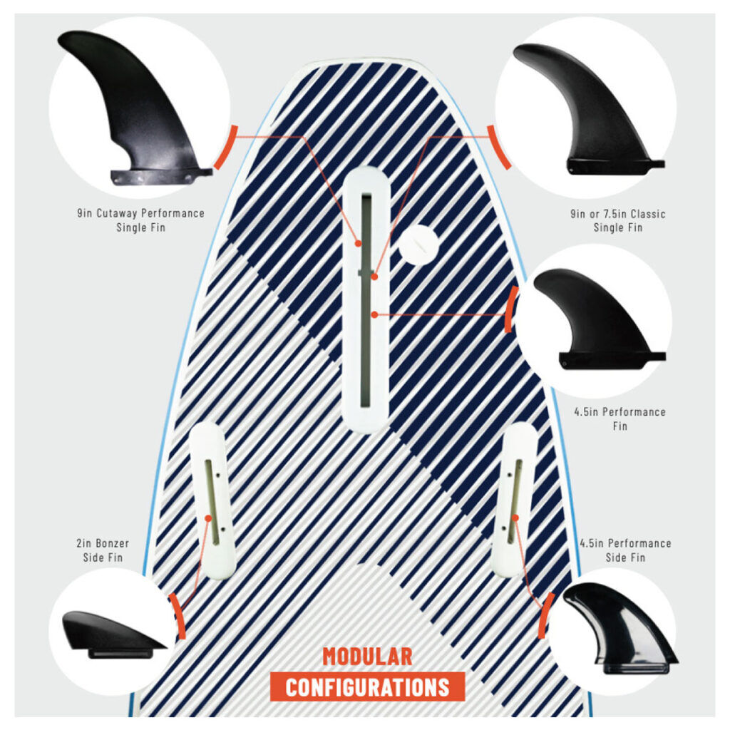 Storm Blade 10ft SURFBOARD | STORM BLADE SHOP