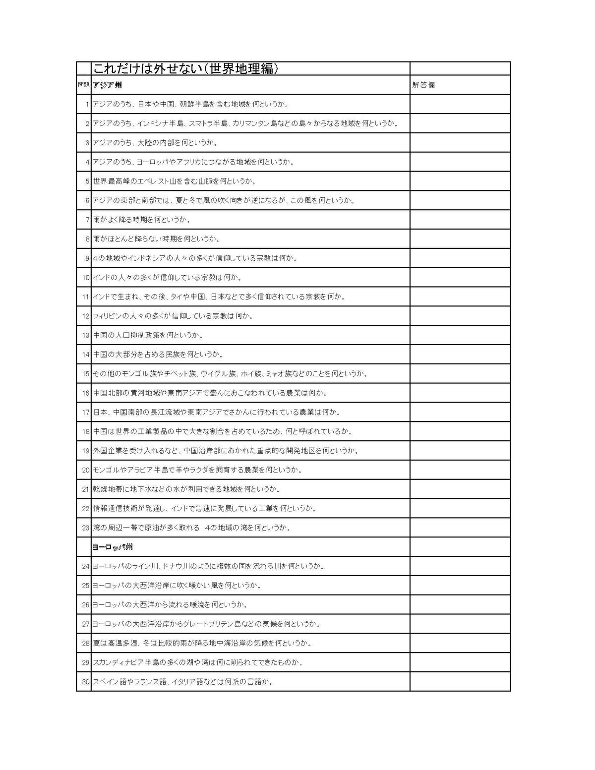中学社会 世界地理 これだけは外せない一問一答 中学社会プリント
