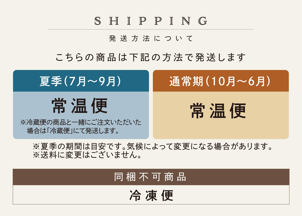 店舗良い インコ用 ネジ式ステンレスの餌入れ 同梱用商品 送料別です ...
