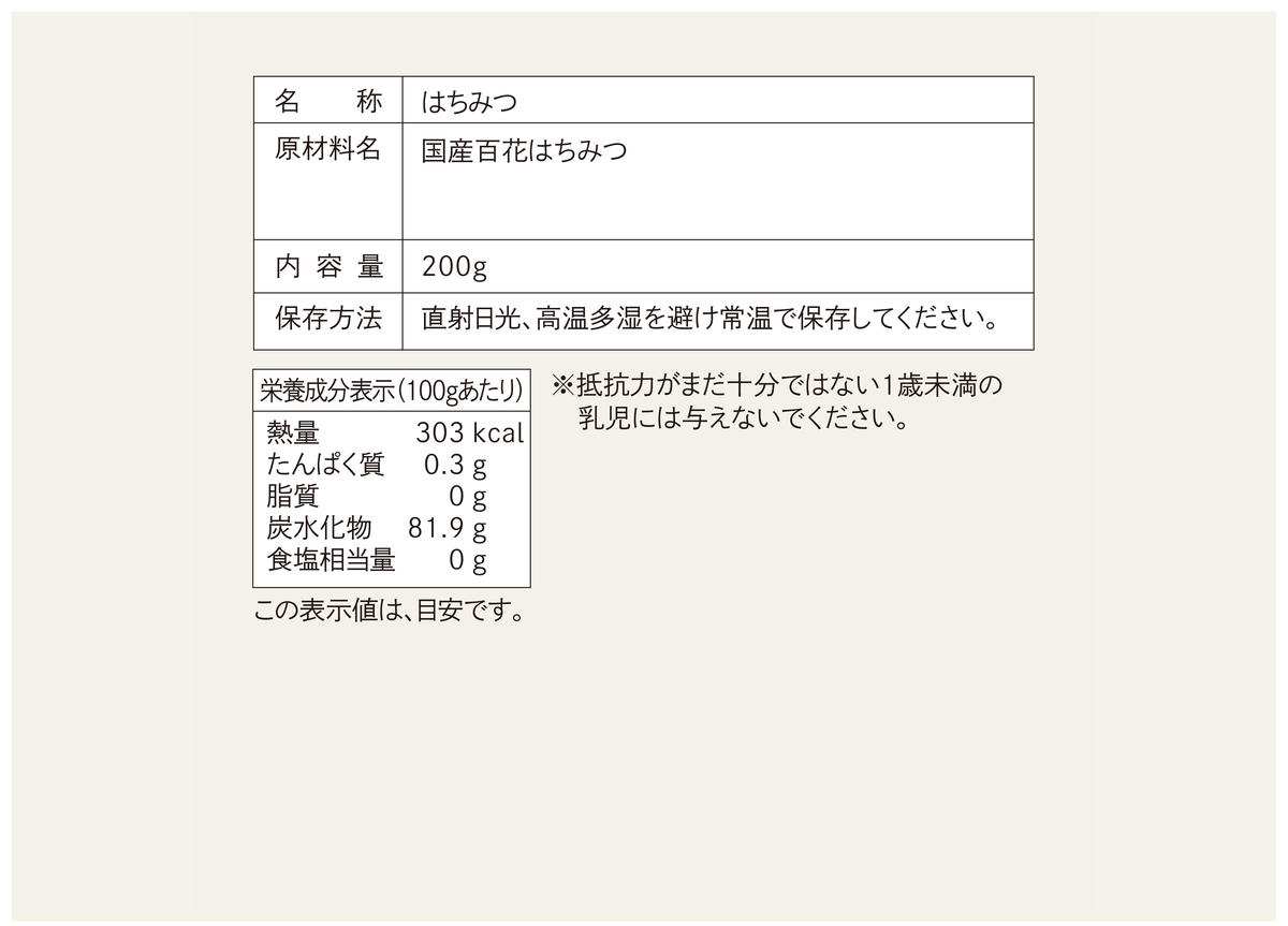 ラクシュミー 極上はちみつ紅茶 3ティーバッグの通販 By さくら S Shop ラクマ