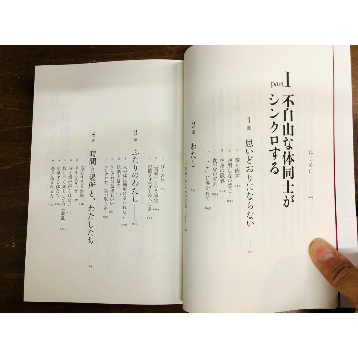 シンクロと自由 Title Web Shop