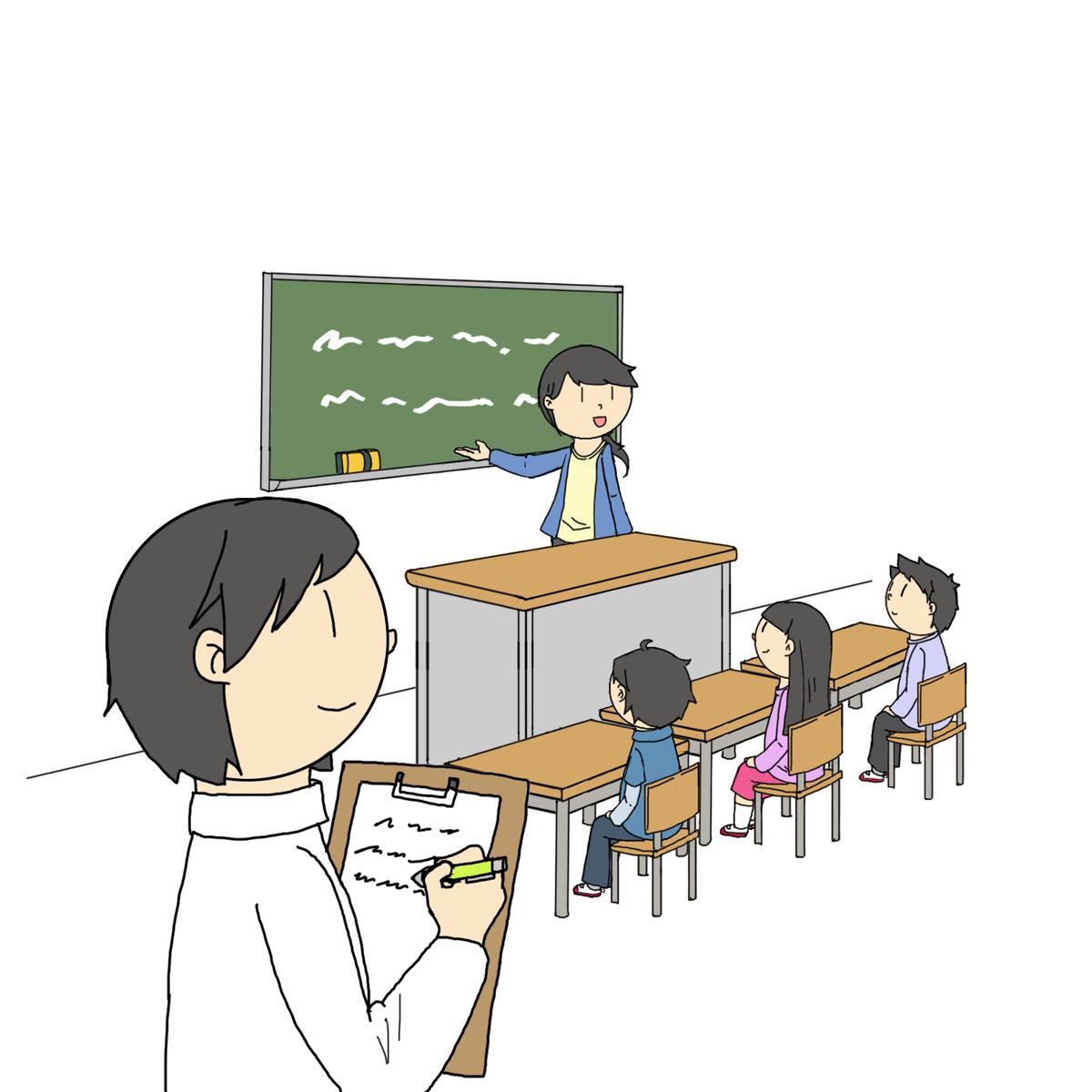 神白イラスト使用料 750円 田多井正彦著 学校では教えないスクールカウンセラーの業務マニュア