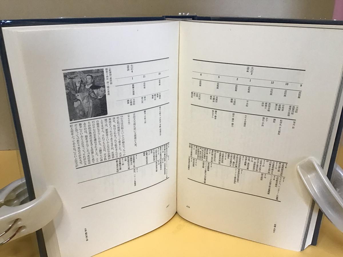 文楽・桐竹紋十郎 torokko puppet