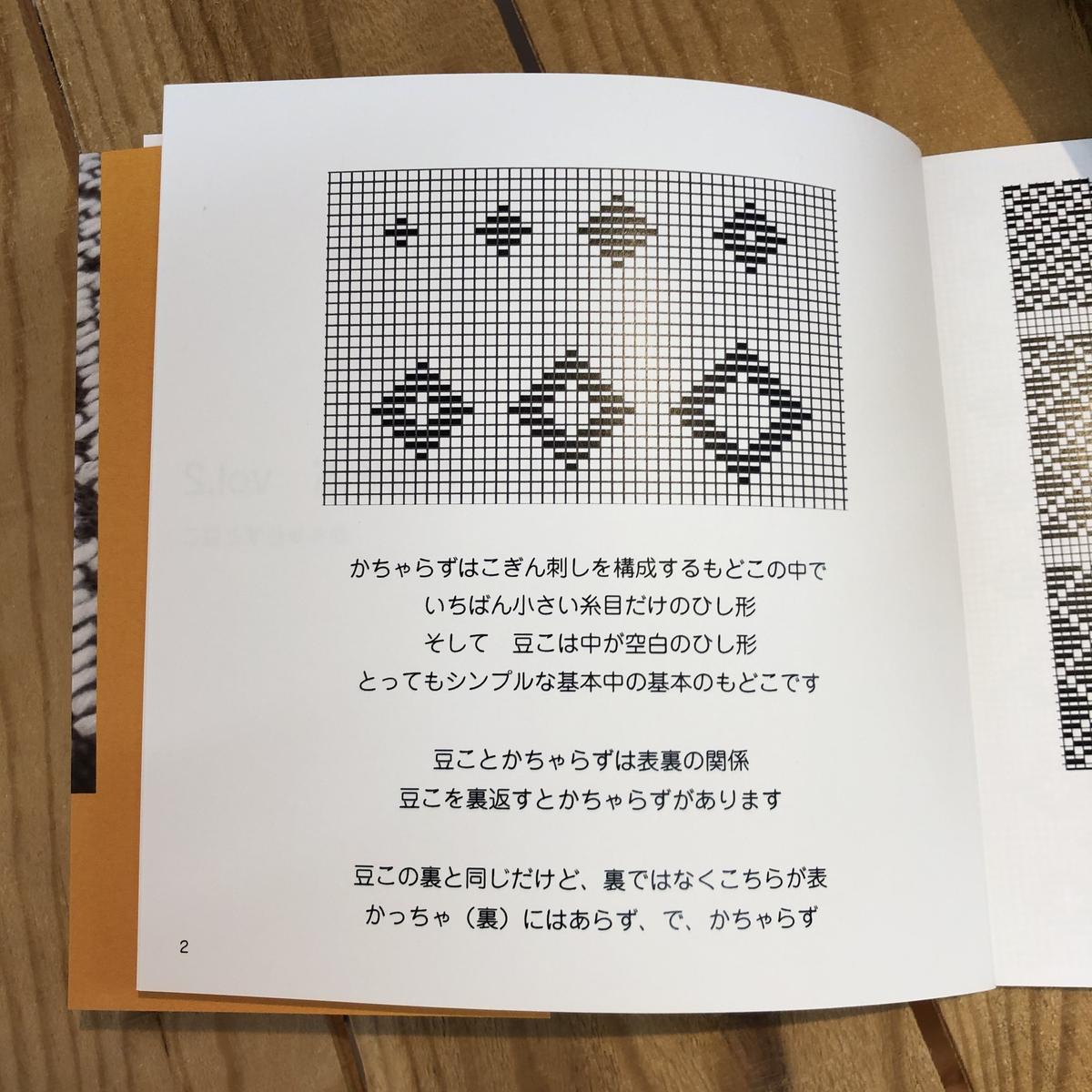 もどこであそぶ 津軽工房社