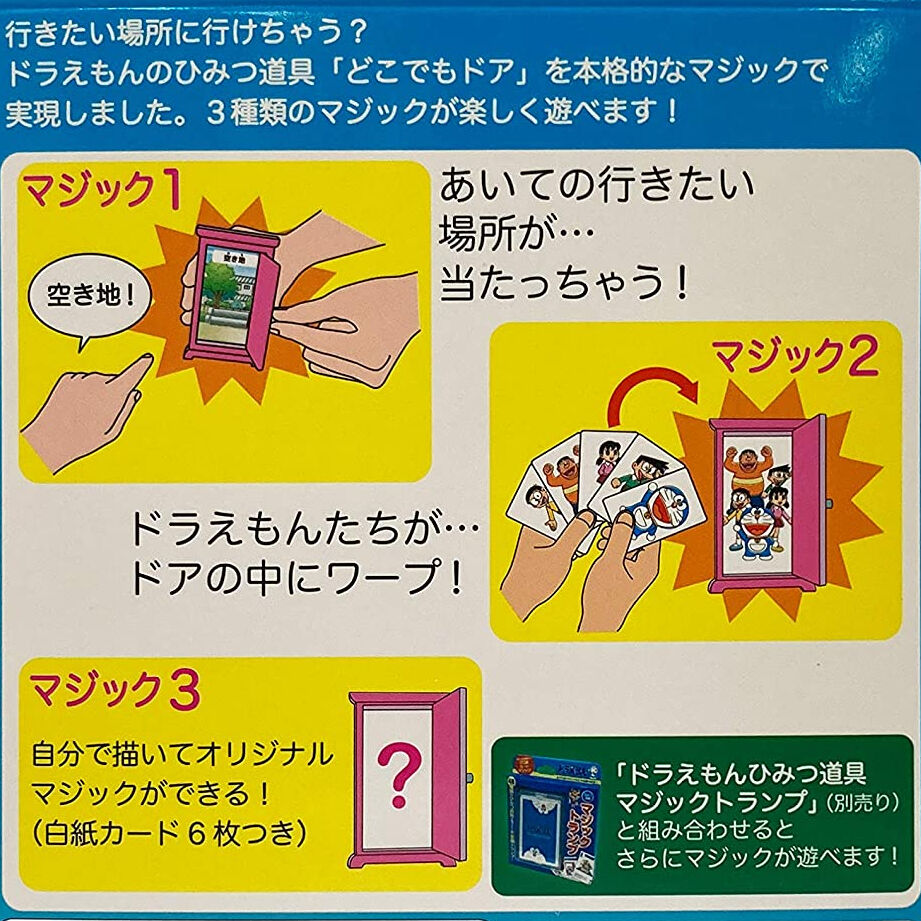 どこでもドア ドラえもん Bytenyo Ugmオンラインショップ どこでもドア ドラえもん Bytenyo Ugmオンラインショップ