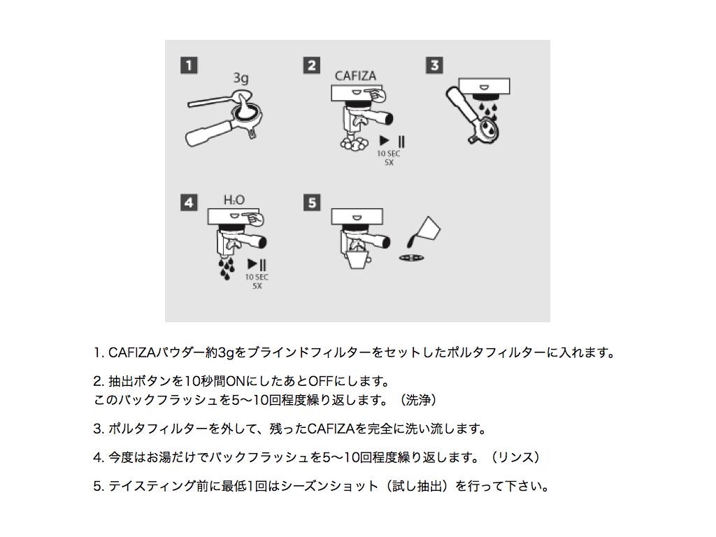 URNEX CAFIZA （ESPRESSO MACHINE CLEANER POWDER）