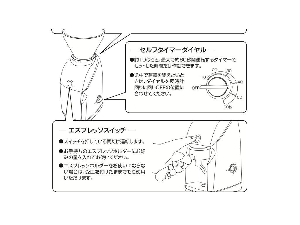 COFFEE GRINDER VARIOV（HighEnd Home Use Model）...