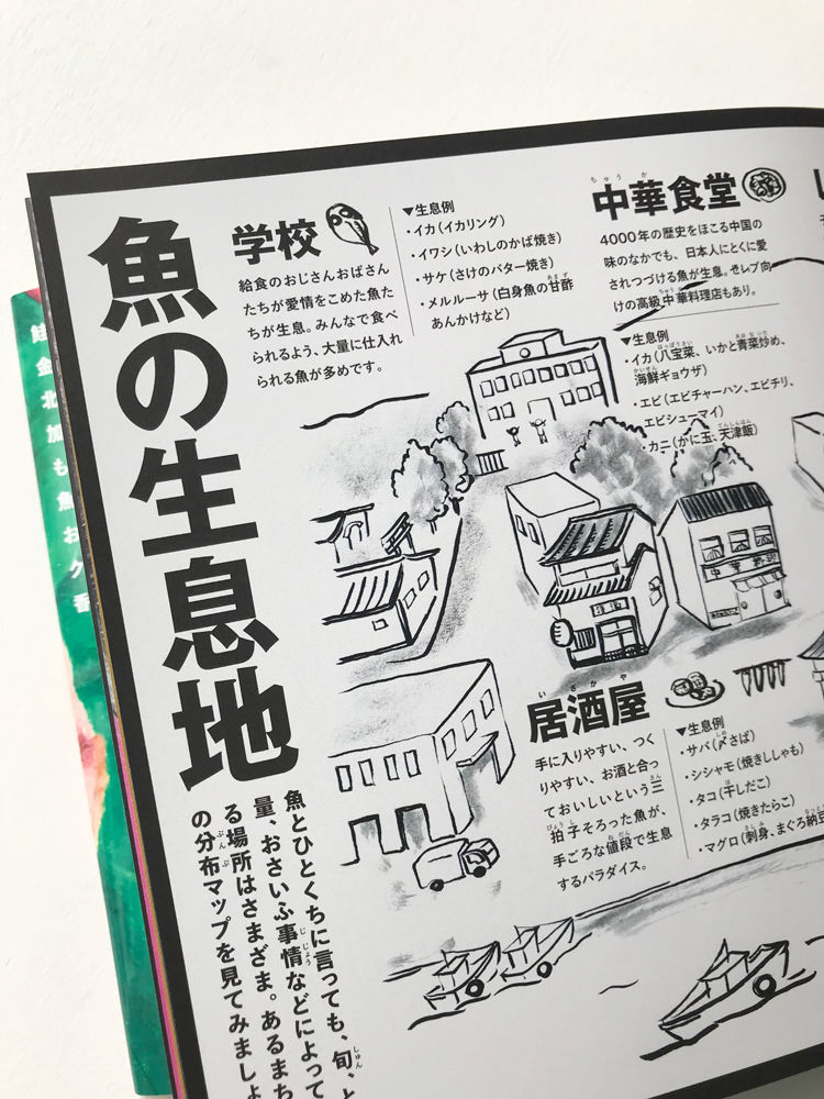 加藤休ミ クレヨンで描いた おいしい魚図鑑 サイン ラッピング付 Uresica