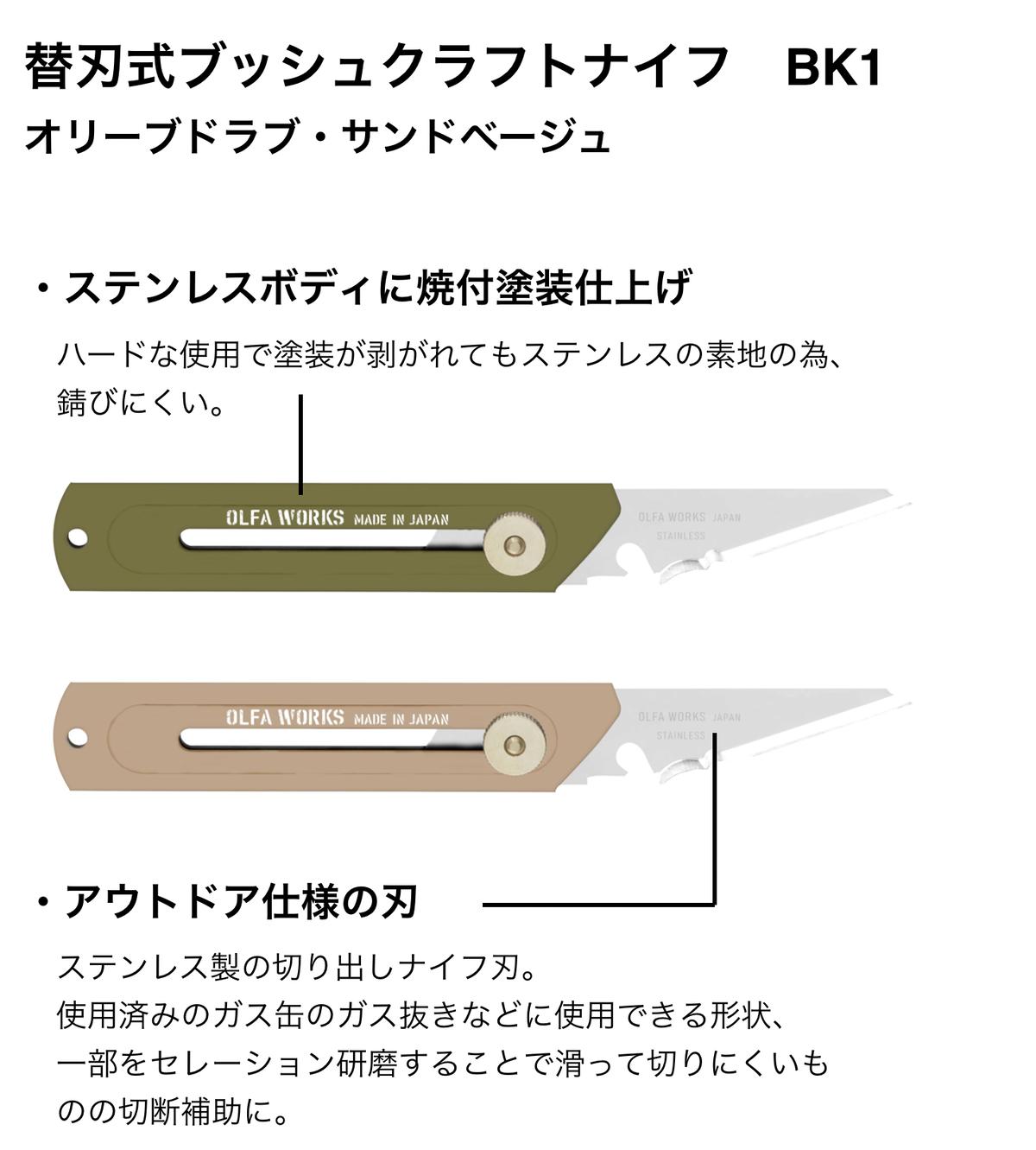 Olfa Works ブッシュクラフトナイフ替刃 Purveyors