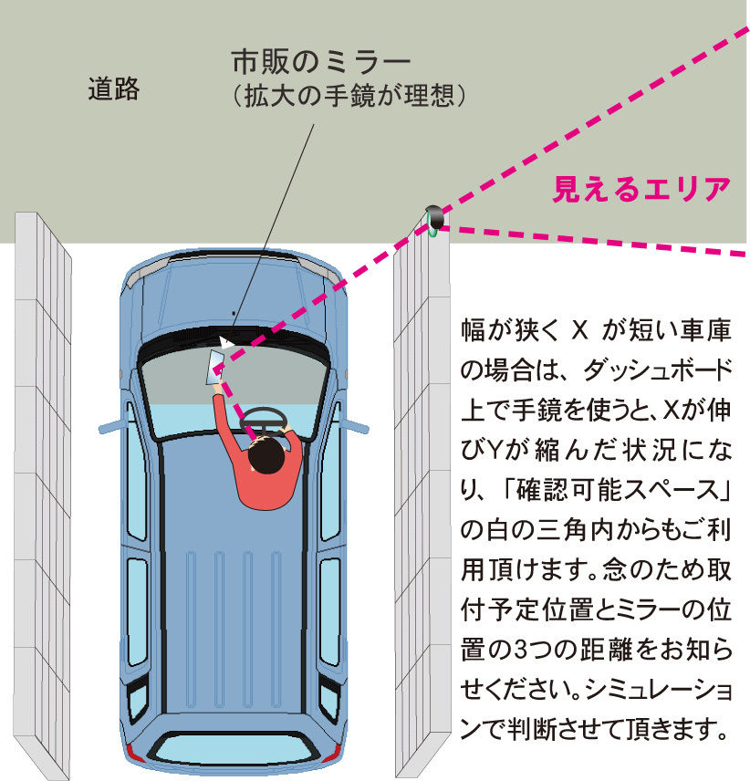 NHK紹介商品】カーブミラー出口見えたくん