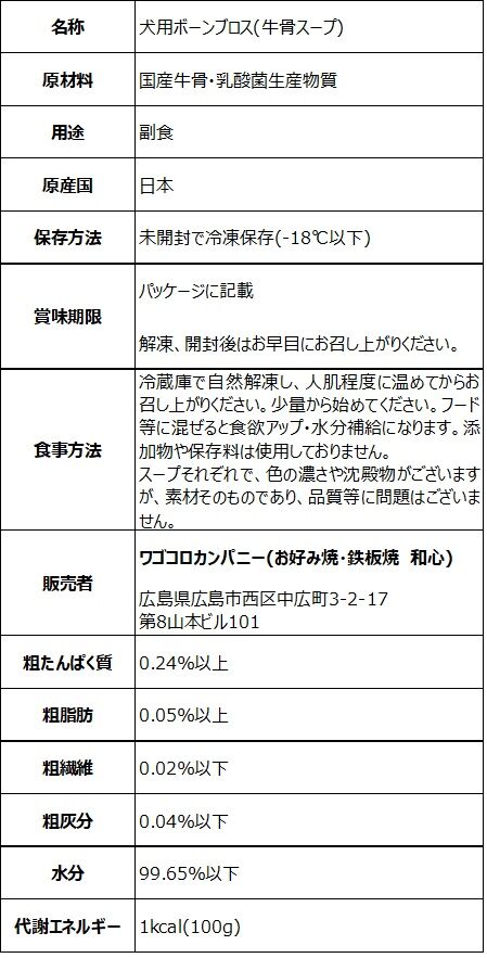 Wagocorocompany 特製ボーンブロス 牛骨スープ 犬用ブロックタイプ Wago Wagocorocompany 特製ボーンブロス 牛骨スープ 犬用ブロックタイプ Wago