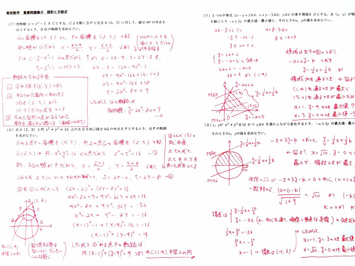 単元別重要問題 図形と方程式 勿忘荘 単元別重要問題 図形と方程式 勿忘荘