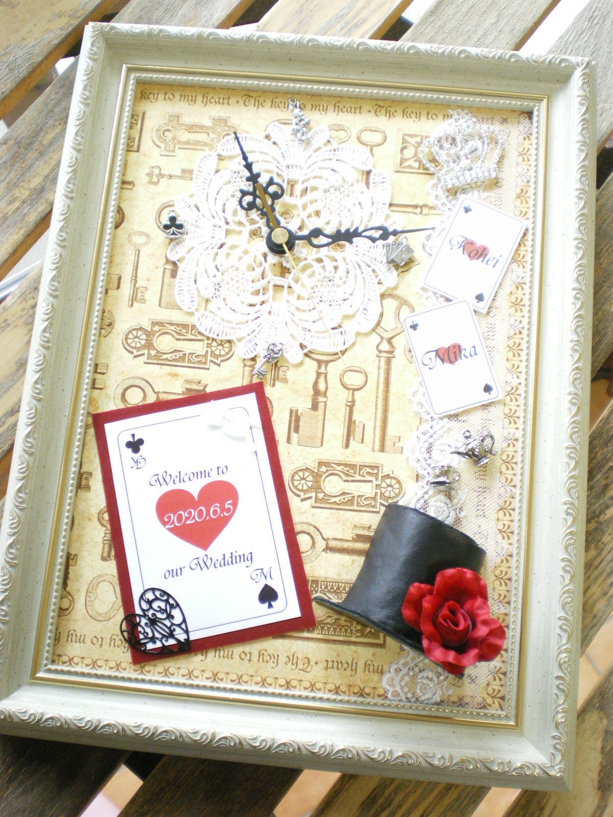 アリスのウェルカムボード | WEDDING LABO