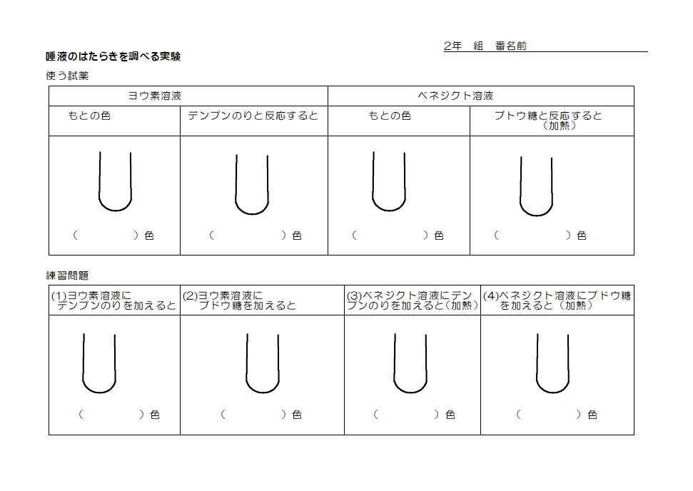 唾液のはたらきを調べる実験 We Love Science 唾液のはたらきを調べる実験 We Love Science